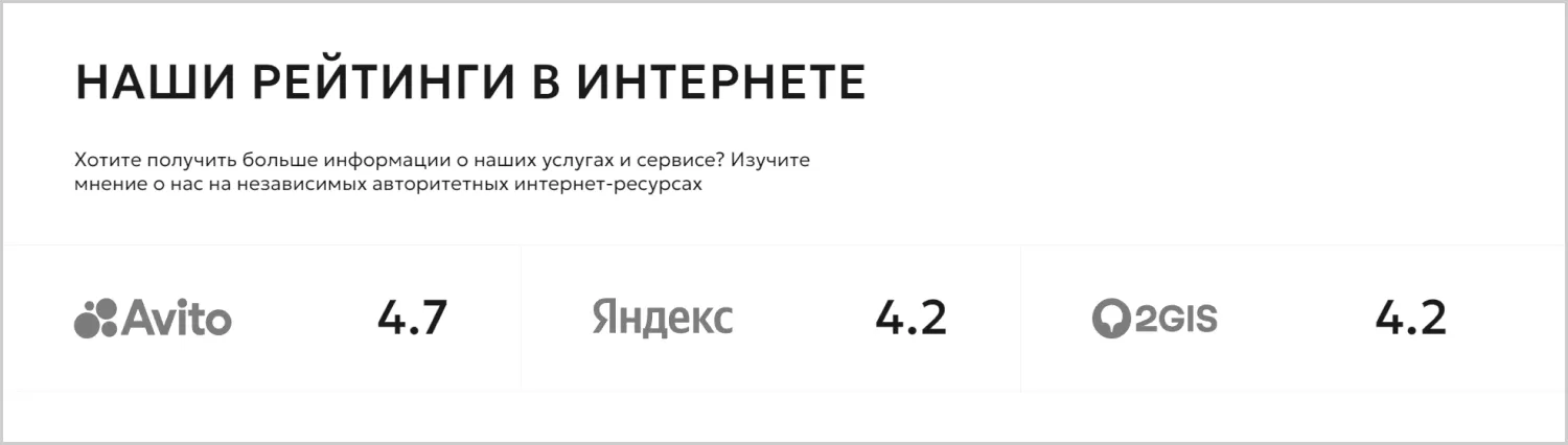 Отзывы на созданном сайте «Вариант Авто» от ART6 в Кирове Отзывы на созданном сайте «Вариант Авто» от ART6 в Кирове