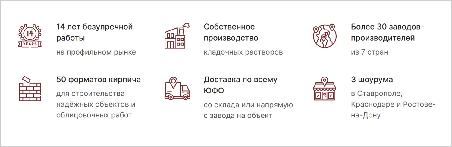 Преимущества компании в кейсе созданного сайта MAXPOL от компании ART6 в Кирове Преимущества компании в кейсе созданного сайта MAXPOL от компании ART6 в Кирове